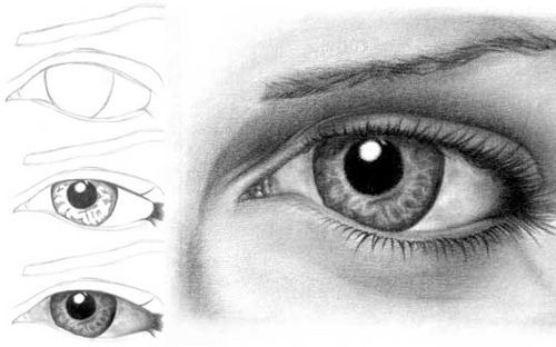 crying-eye-drawing-2
