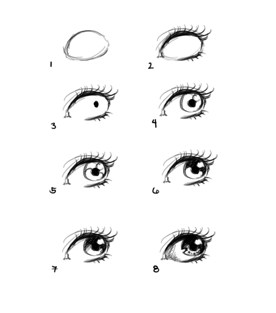 How To Draw Female Eyes Step By Step Online Drawing Lessons