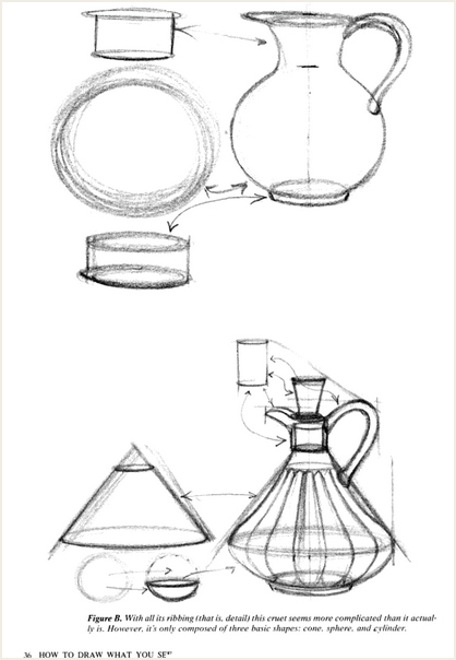 pots-of-tea-How To Draw What you See