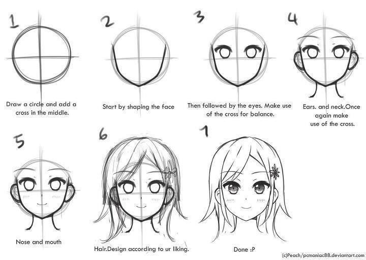 step-by-step-draw-an-anime-character-drawing