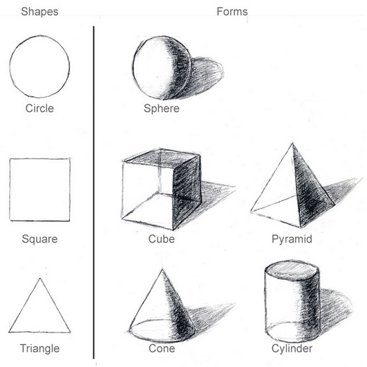 learn to draw simple shapes