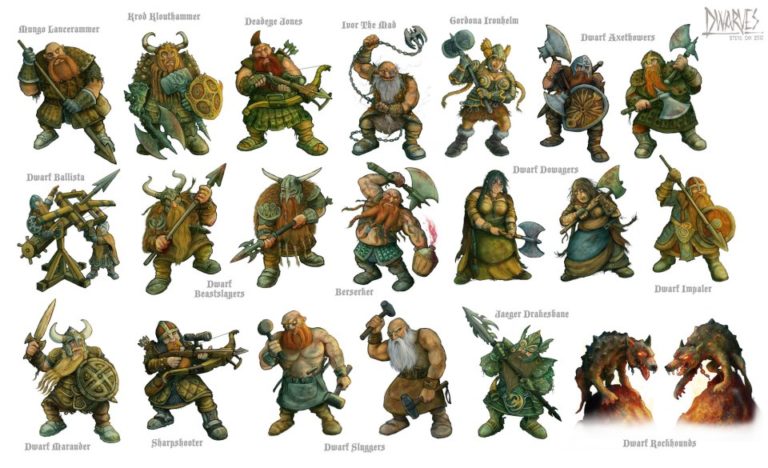 How To Draw Dwarves - Online Drawing Lessons